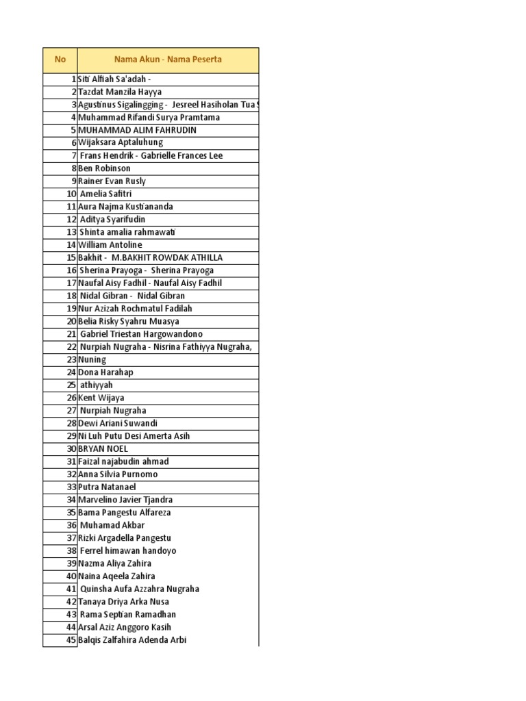 Tushlarimdagi sargish ayolni sikdim