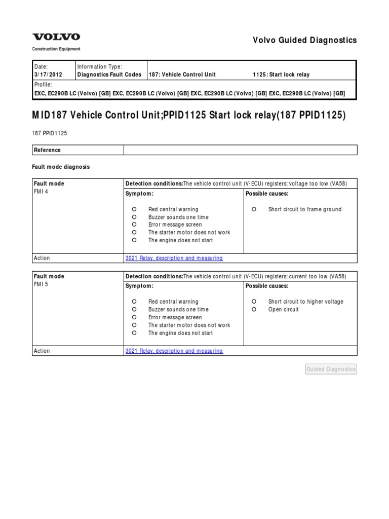 187 Ppid 1190 | PDF