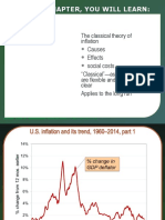 Money Inflation and Prices