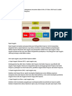 Perangkat Organisasi Koperasi