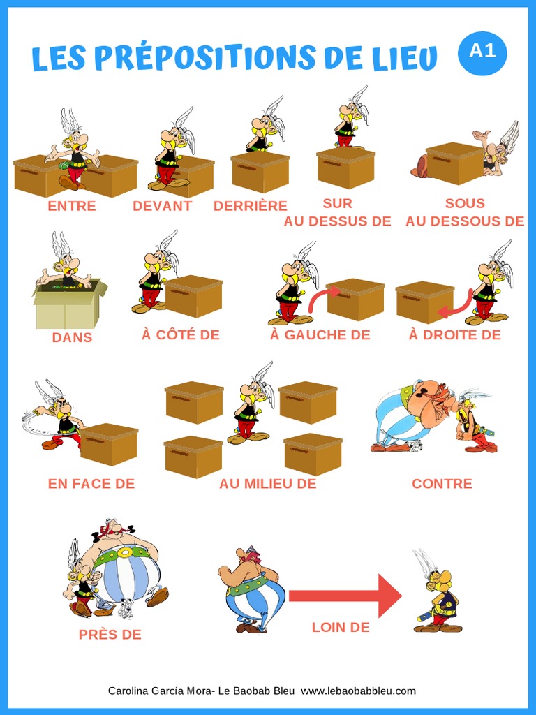 Prepositions De Lieu En Espagnol Les Prépositions de Lieu (A1) | PDF