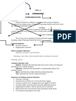 Consumer Behavior Study Material For MBA PDF