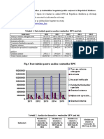 Lucru Individual Finante