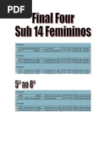 fem