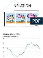 Inflation