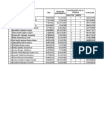 Datos de Participantes Convenio 14