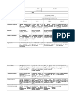 Rúbrica INFORME GENERAL