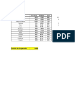 Formula Pedidos Empanadas