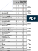 Formato Ultimo Presupuesto - Formulado