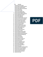 RACHMAYANI - Sejarah Diplomasi Indonesia - A