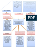 Políticas contables, cambios en estimaciones y errores