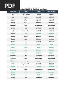 جدول تصريف الأفعال في اللغة الانجليزية