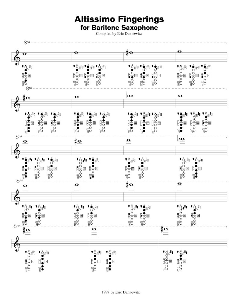 Altissimo fingerings for baritone saxophone