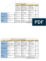 Rubrica C1 2019-Oct.pdf