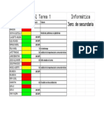 Relación Actividades 3ero. Secundaria - Tarea 1 PDF