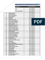 Pap2020 Kampus Indralaya CM