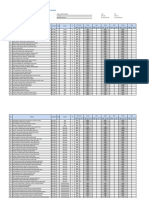 Data Pelajar Asrama Bagi MP Bahasa Melayu