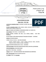 Yahadut Hatorah Argentina - Lista Pesaj 2020