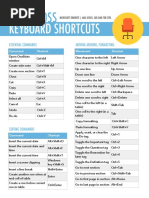 OneNote Keyboard Shortcuts