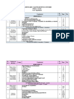 Istorie - planificare calendaristică