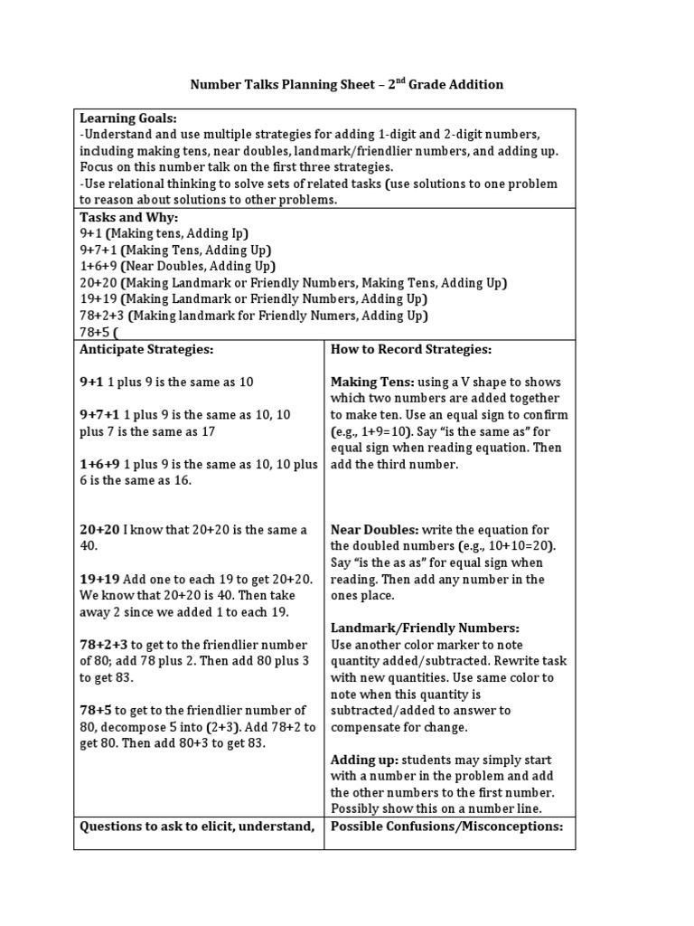 Number Talks Lesson Plan PDF Teaching Neuropsychological Assessment