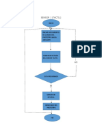 Diagramas de Flujo de Sensores Lego