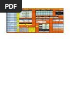 Ilker Drilling Programme