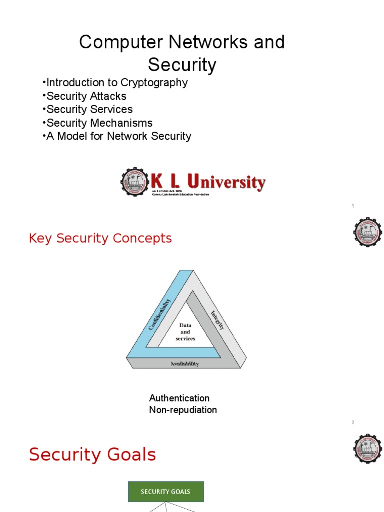 Non-Repudiation in Network Security | PDF | Information Security ...