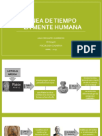 LÍNEA DE TIEMPO DE LA MENTE HUMANA