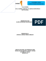 Act. 1 Flujograma Procesos de La Cadena Logistica