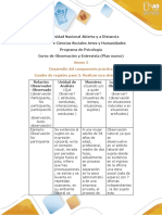 Anexo 2 - Cuadro de Registro para La Observación