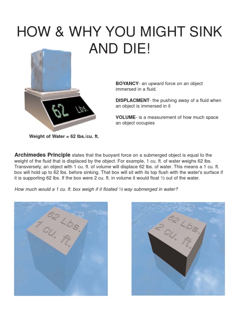 Buoyancy Calculation Buoyancy Applied And Interdisciplinary Physics