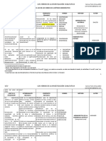 VERBOS EN LA INVESTIGACIÓN CUALITATIVA. Def