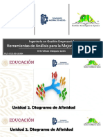 2.1 Introducción A Las Siete Nuevas Herramientas PDF