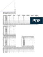 TABULACIÓN ENCUESTAS, GRÁFICA DE CORRELACIÓN, JACCARD