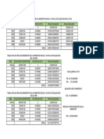 Tabla2