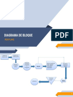 Diagrama de Bloque.