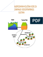 01 - Proracun Potrebne Kolicine Vode Za Dimenzioniranje