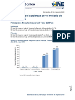 Estimación de La Pobreza Por El Método de Ingreso 2019