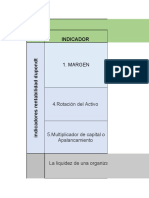 Cuadro de Definiciones INDICADORES