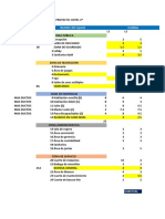 Analisis de Areas Plaza y Hotel 2020