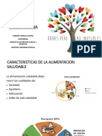 Nutrición y Eclerodermia. Dña Carmen Urzola PDF