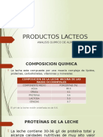 Productos Lacteos