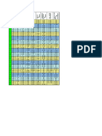 Tabla de Bridas