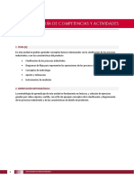Guia actividadesU1Procesos industriales.pdf