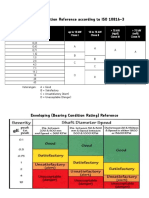 Enveloping References PDF