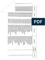 Documentos escaneados (2)