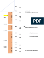 Clase de Semana 3