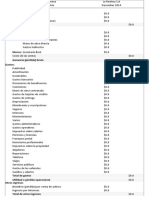 Planilla Excel Estado de Resultados