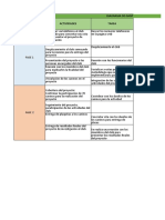 Diagrama de Grant Gestión Social de Proyectos